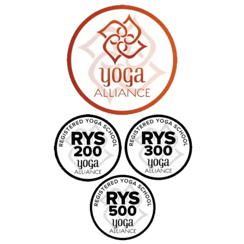 registered Yoga Teacher Training In Rishikesh
